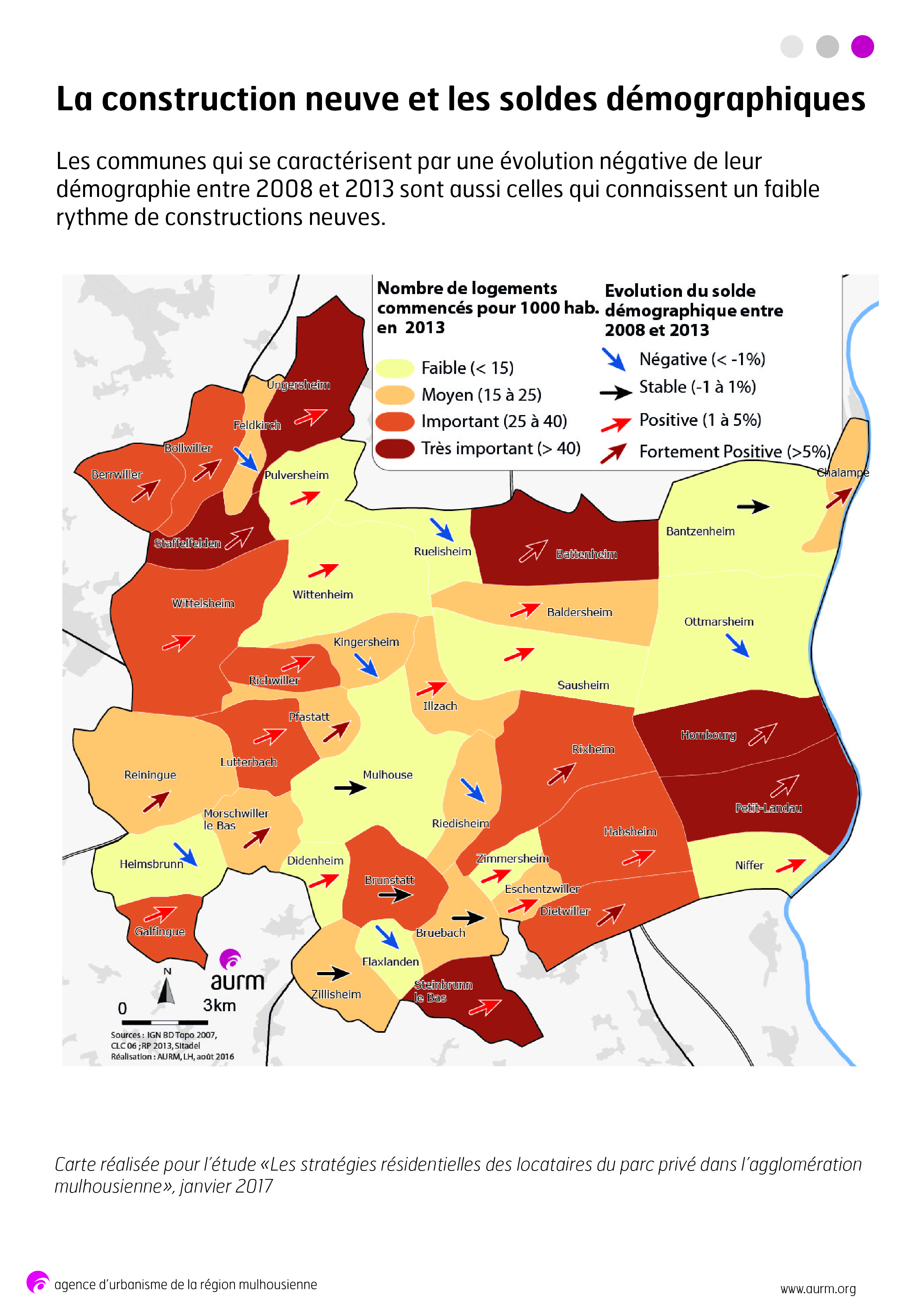 Construction neuve et évolution démographique