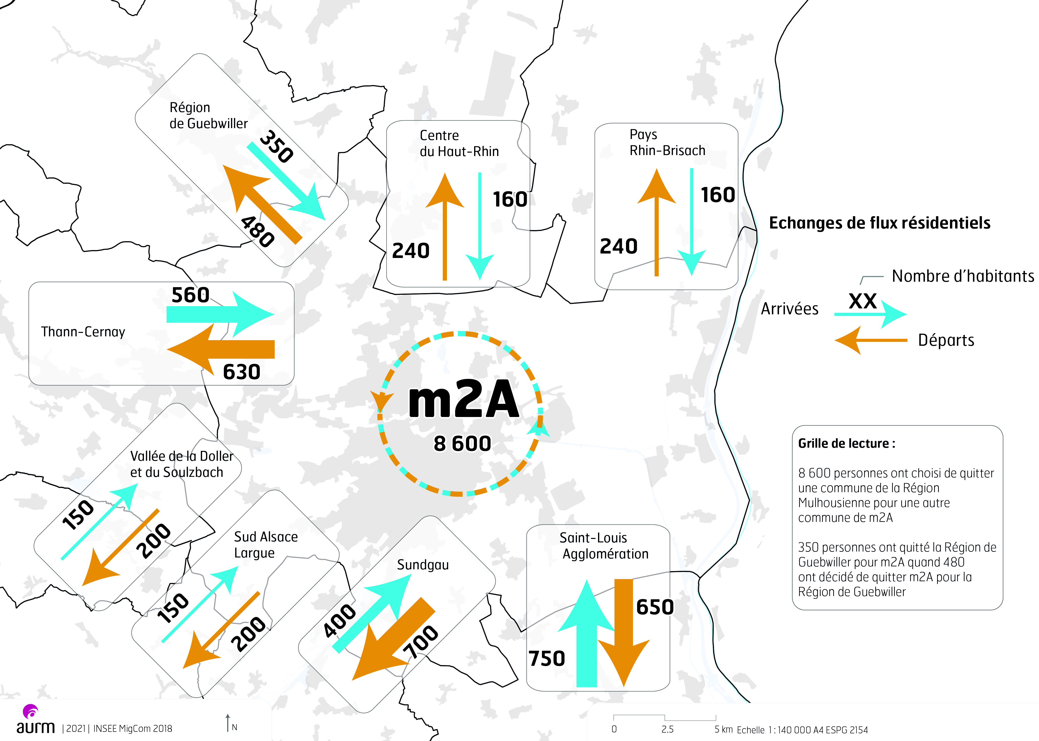 Emménagement / déménagement : les échanges territoriaux du Sud Alsace (entre 2017 et 2018)