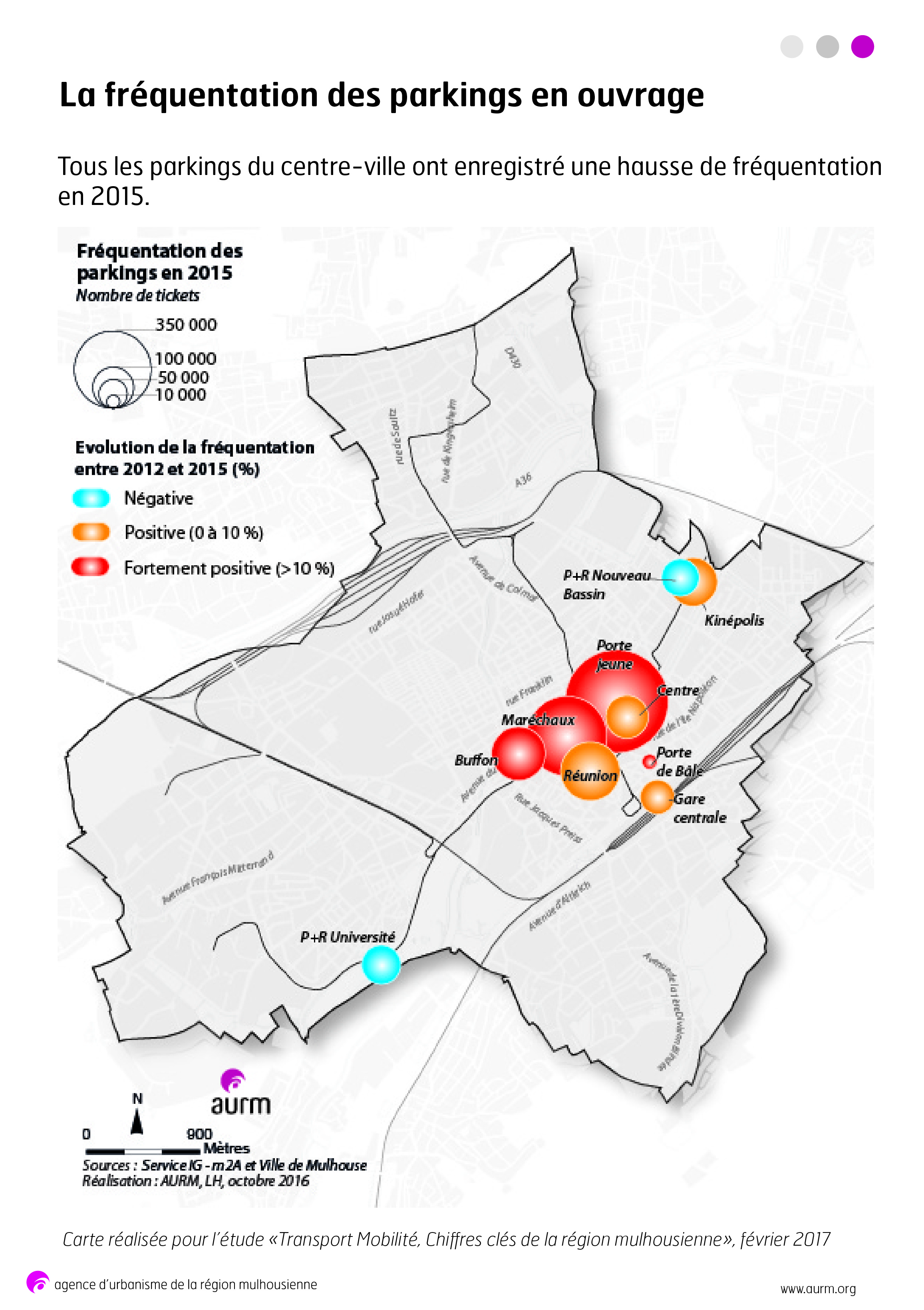 Fréquentation des parkings en ouvrage à Mulhouse