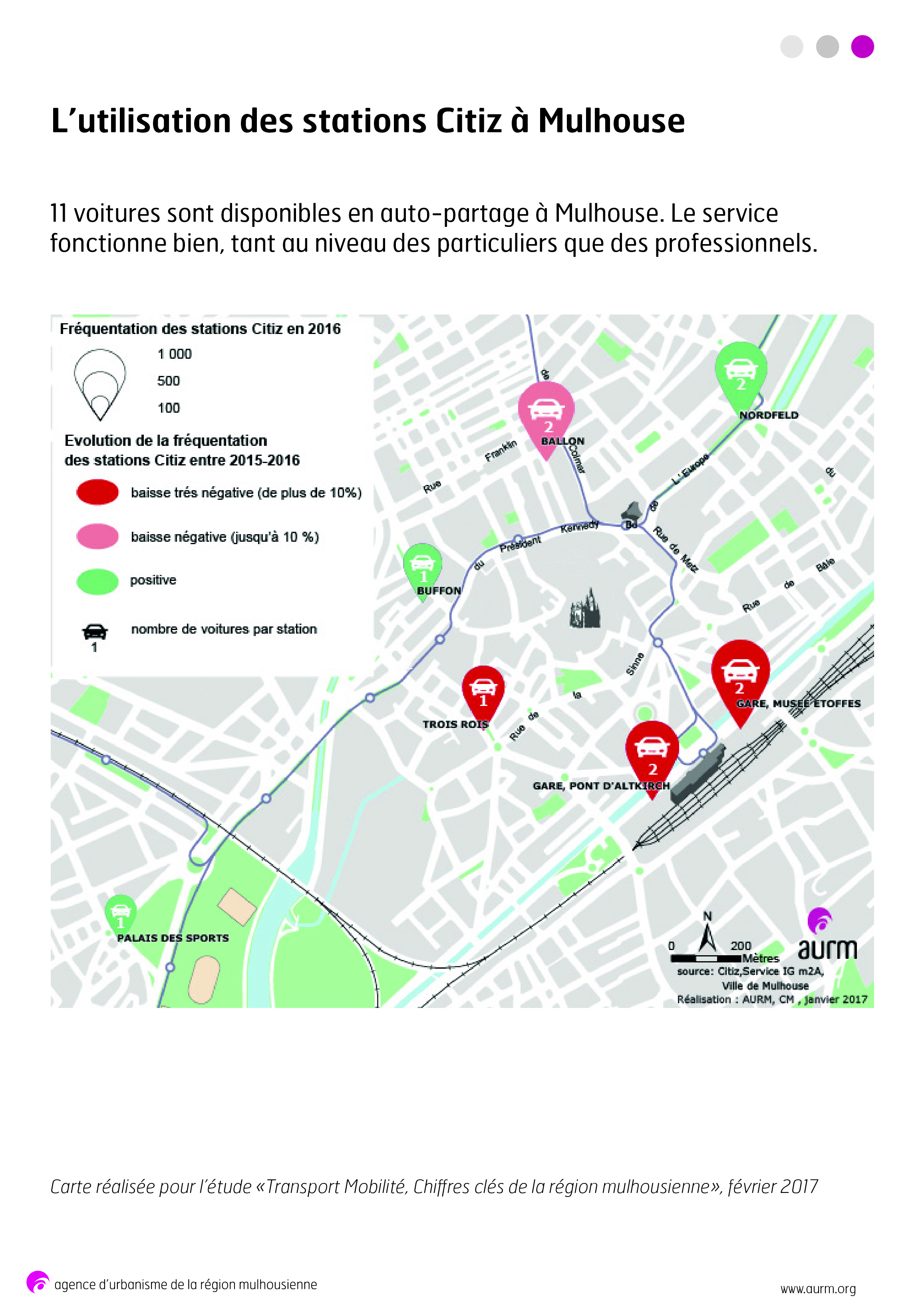 L'utilisation des stations Citiz à Mulhouse