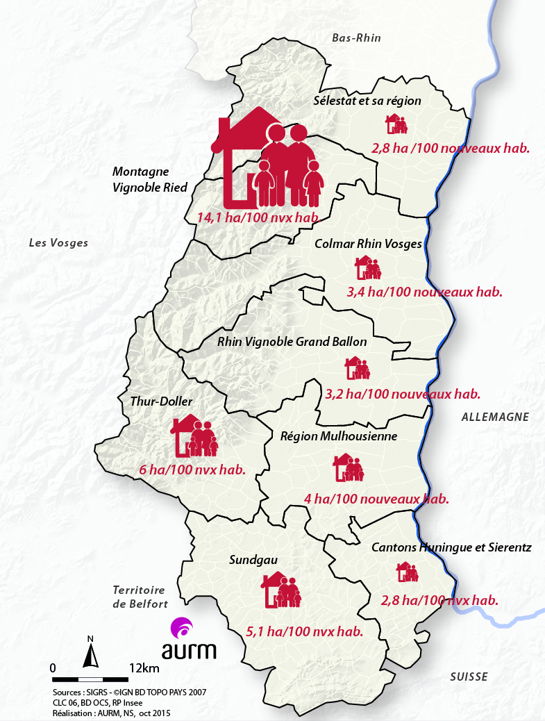 Nouveaux habitants et consommation foncière