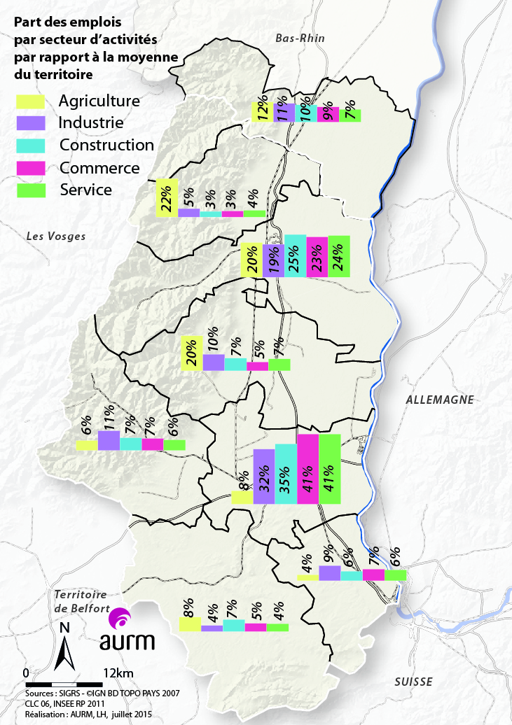 Part des emplois par secteur d'activités