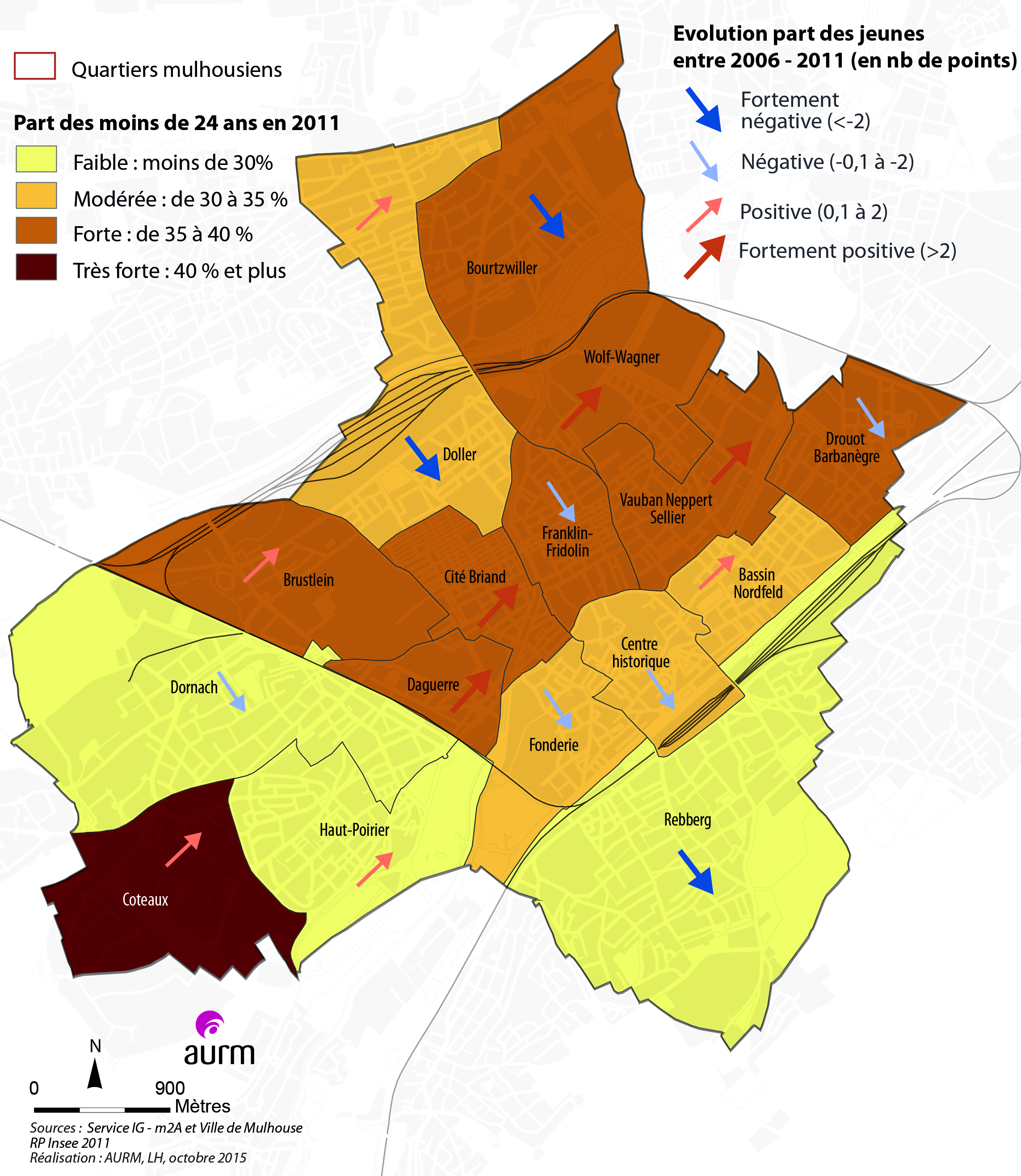 Part et évolution des jeunes entre 2006 et 2011 à Mulhouse