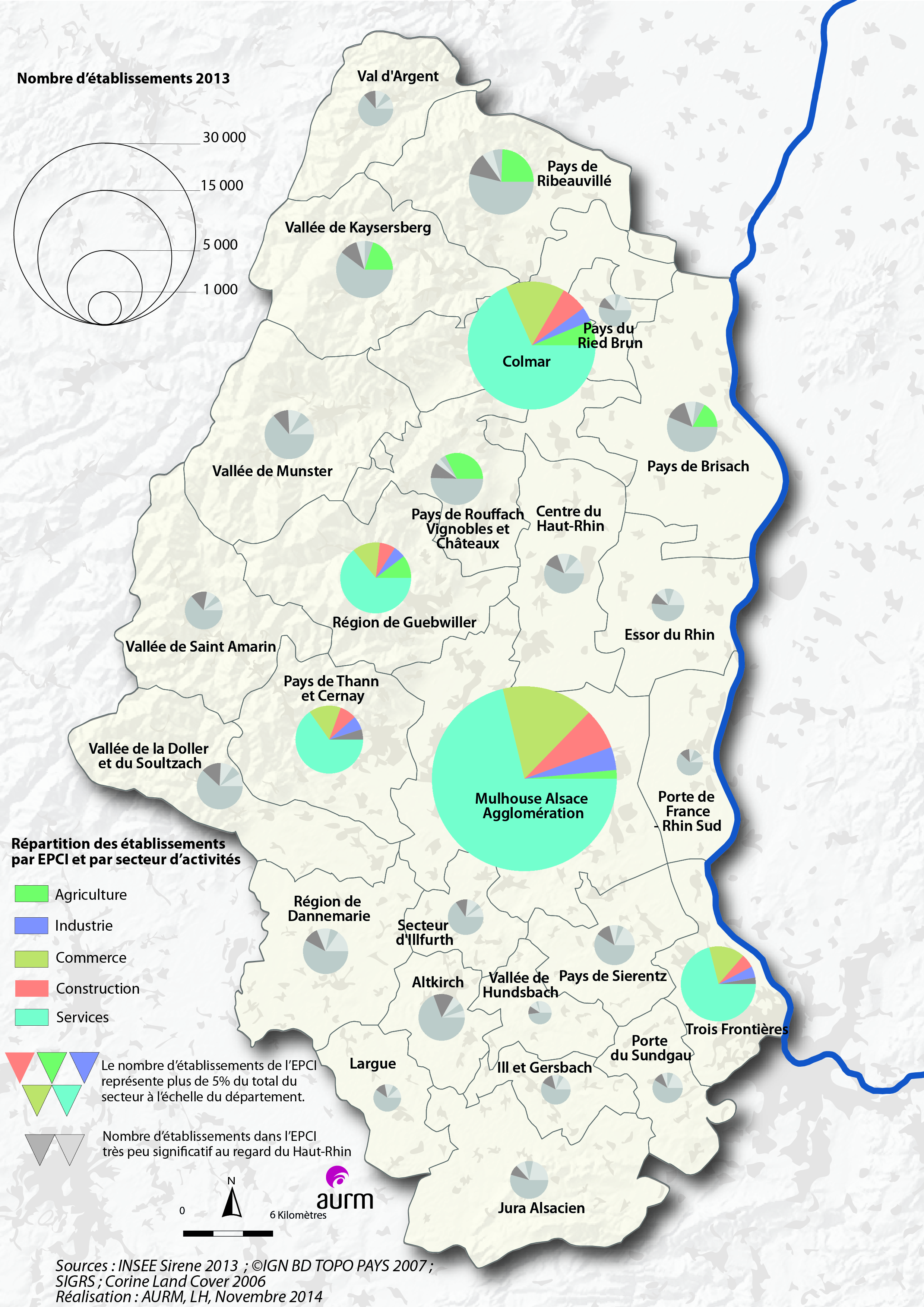 Répartition des établissements par secteur d'activités