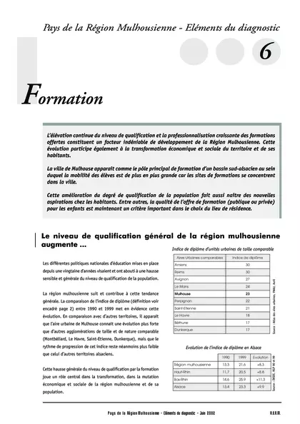 PAYS DE LA REGION MULHOUSIENNE - ELEMENTS DU DIAGNOSTIC 6 :
FORMATION 
SYNTHESE