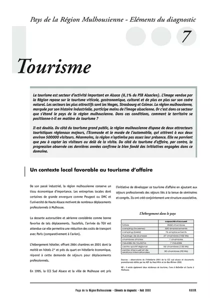 PAYS DE LA REGION MULHOUSIENNE - ELEMENTS DU DIAGNOSTIC N° 7 : TOURISME
SYNTHESE