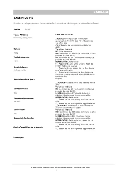 Répertoire des fichiers : Bases de données statistiques : 4 ème ed.