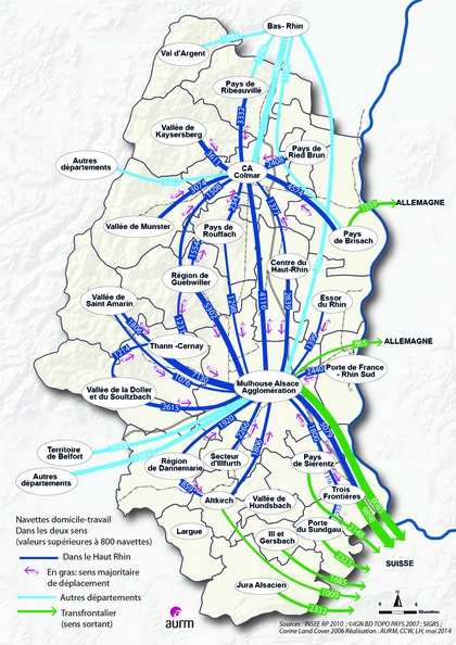 Les navettes domicile-travail par EPCI en 2010 dans le 68