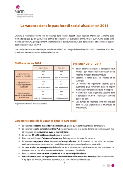 La vacance dans le parc locatif social alsacien en 2015