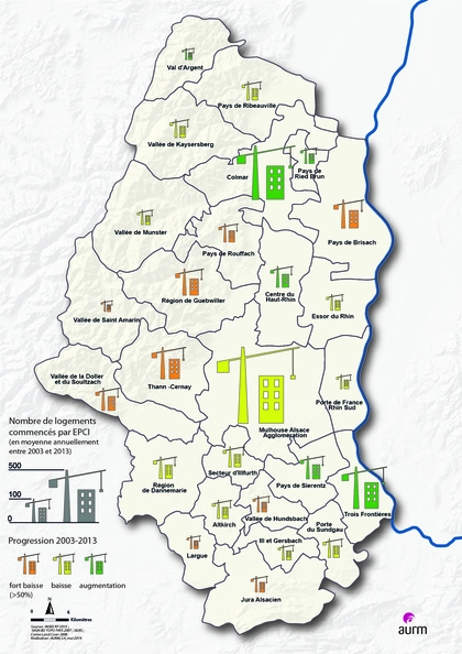 Logements construits par EPCI entre 2003 et 2013 dans le Haut-Rhin