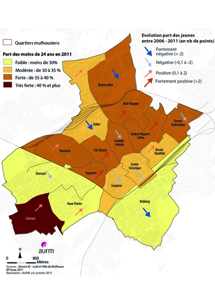 Part et évolution des jeunes entre 2006 et 2011 à Mulhouse