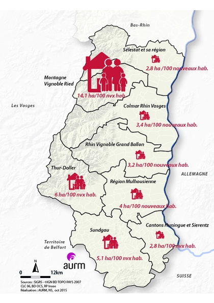 Nouveaux habitants et consommation foncière