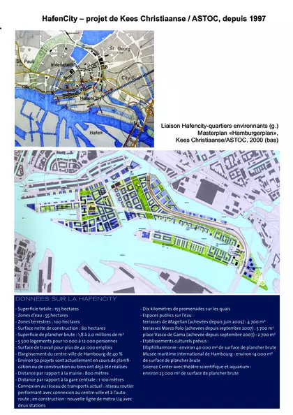 HafenCity : projet de Kees Christiaanse - ASTOC, depuis 1997