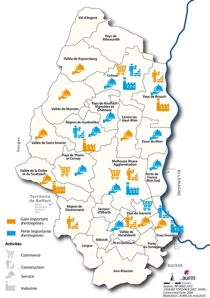 Pertes et gains d'entreprises entre 2010 et 2014