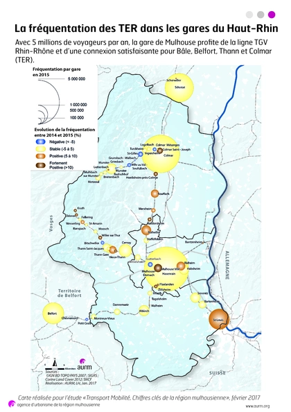 Fréquentation du TER dans le Haut-Rhin