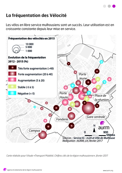 Fréquentation de vélocité à Mulhouse