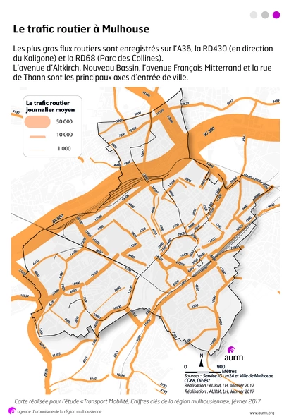 Le trafic routier à Mulhouse