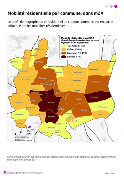 Mobilité résidentielle