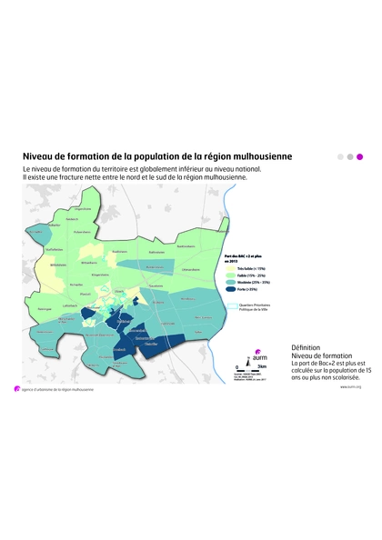 Population hautement diplômée