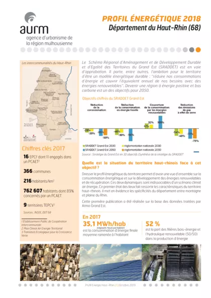 Profil énergétique 2018 département du Haut-Rhin
