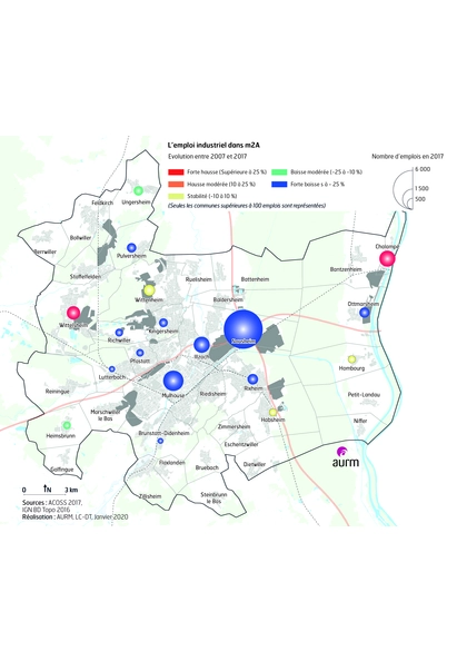 Evolution de l'emploi industriel entre 2007 et 2017 dans l'agglomération mulhousienne
