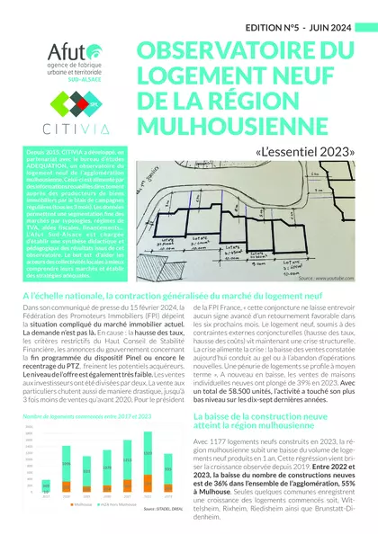 Observatoire du logement neuf de la région mulhousienne : l'essentiel 2023